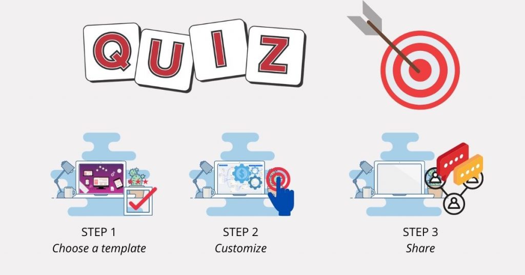 lead generation